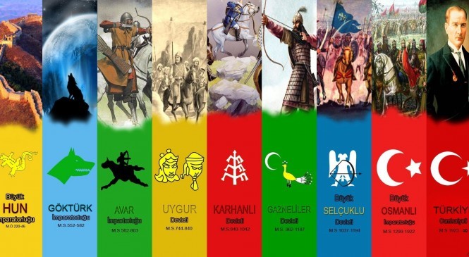 Türk Tarih Kronolojisi