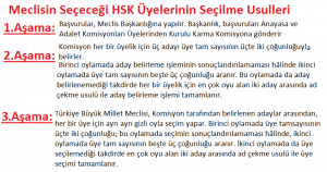 Adsızhsdkkkkkk-300x158 16 Nisan Referandumu Çerçevesinde Yargısal Değişim  