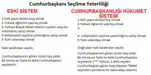 Adsızseçilme-yeterliliğibbb-300x150 Yeni Sistemde Cumhurbaşkanı Seçimi  