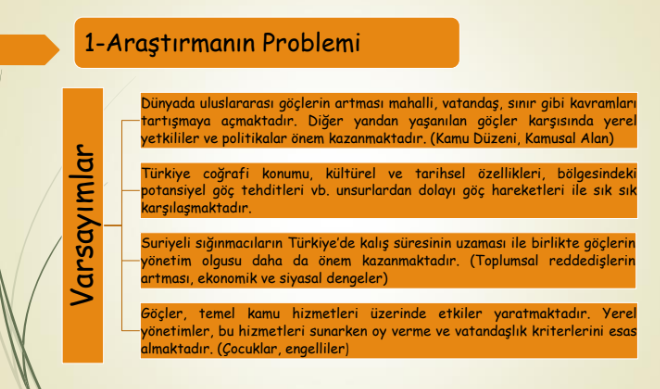 Tez Sunumu: Suriyeli Sığınmacılara Yönelik Belediyelerin Politikaları