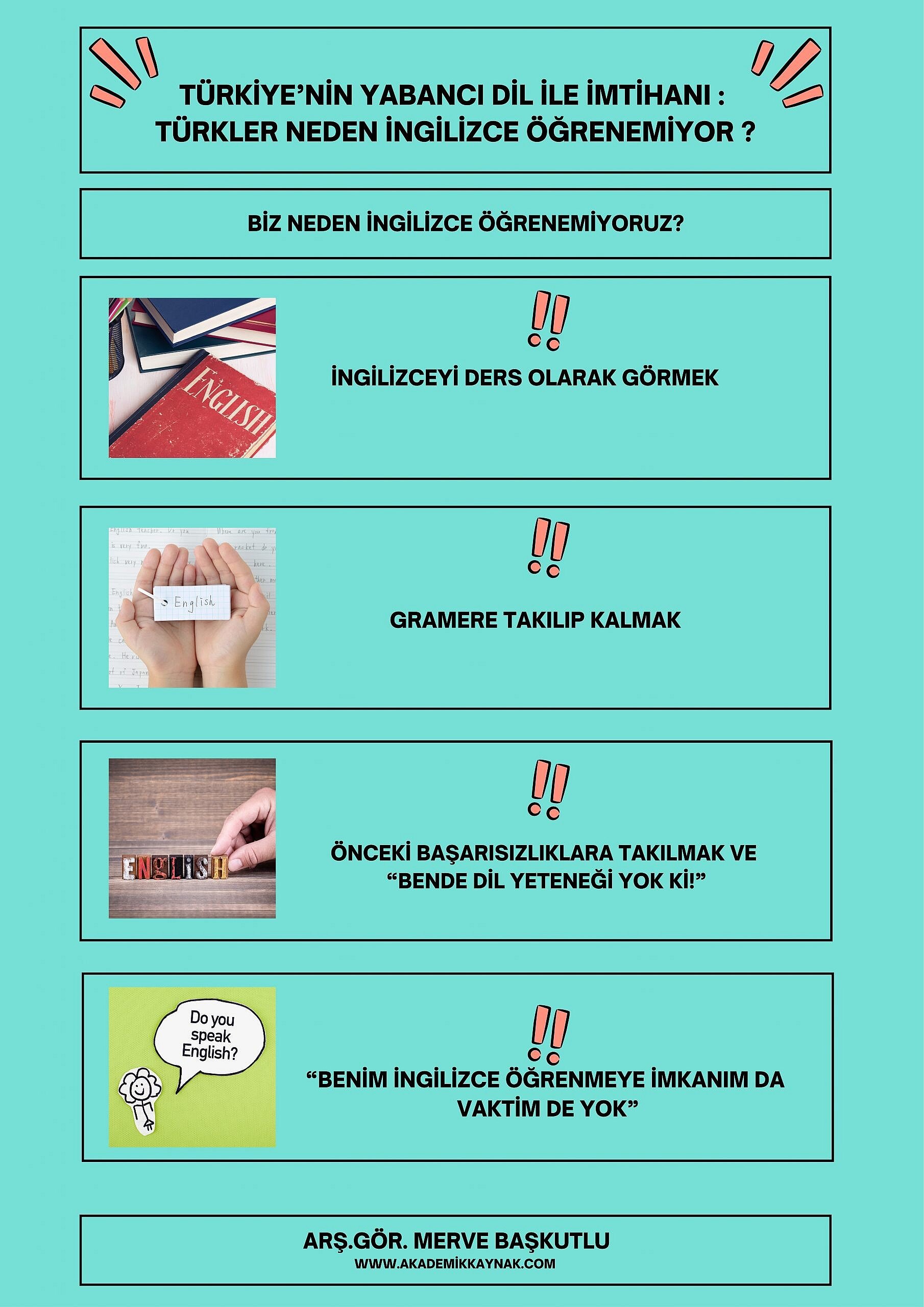 Türkiye’nin Yabancı Dil ile İmtihanı : Türkler Neden İngilizce Öğrenemiyor ?